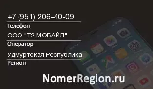 Кто звонил с 9512064009 - регион и оператор